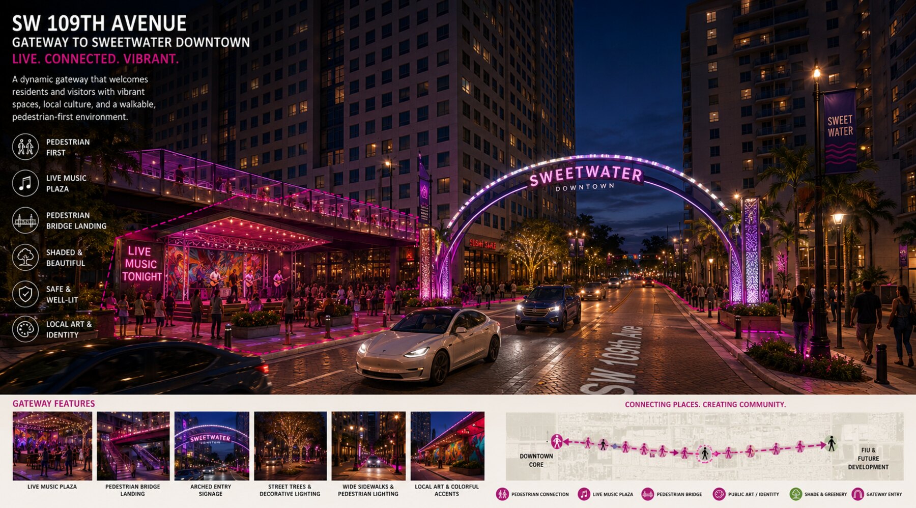 SW 109th Avenue gateway concept